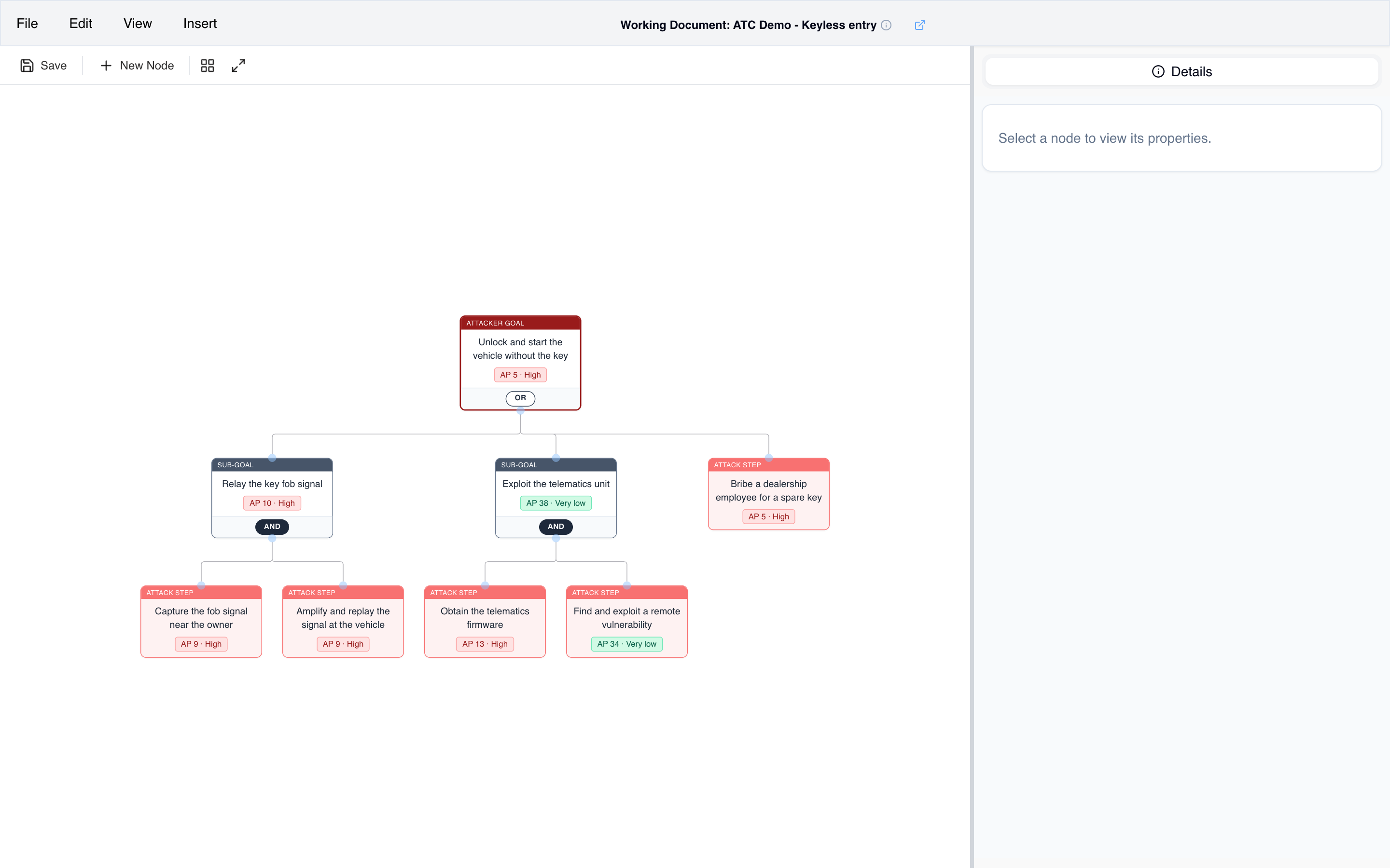 Attack Tree Composer — attack tree with AND/OR refinements and the computed attack potential and feasibility on every node, inside Polarion