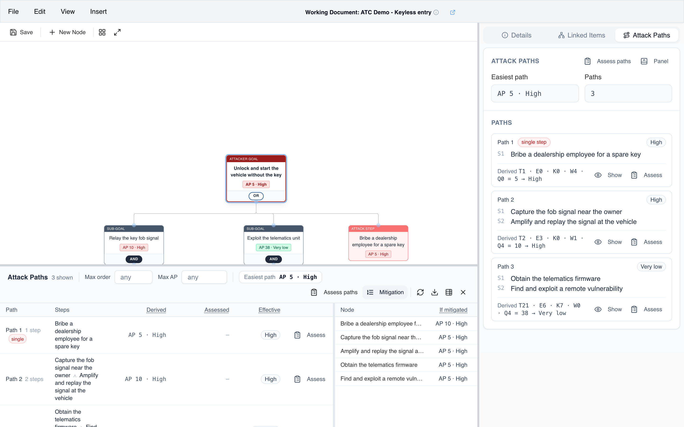 Attack Tree Composer — attack paths panel with derived, assessed and effective ratings and the mitigation ranking of the attack steps