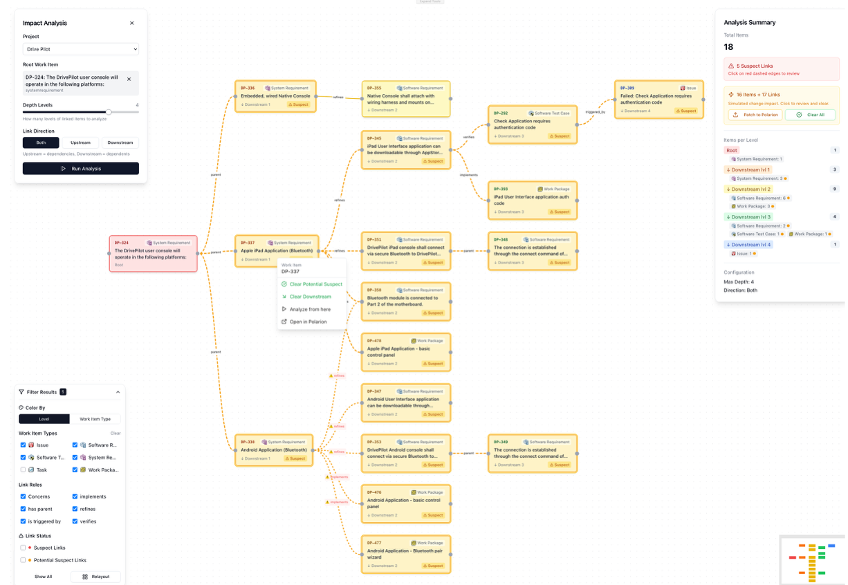 RoP Cascade suspect link management — context menu showing options to clear and patch suspect links to Polarion